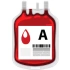 Blood Management